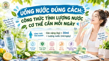 UỐNG NƯỚC ĐÚNG CÁCH: CÔNG THỨC TÍNH LƯỢNG NƯỚC CƠ THỂ CẦN MỖI NGÀY